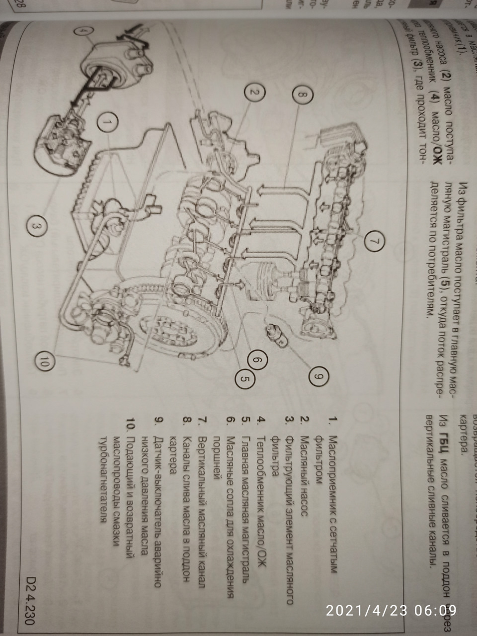 Фото в бортжурнале FIAT Doblo (1G)