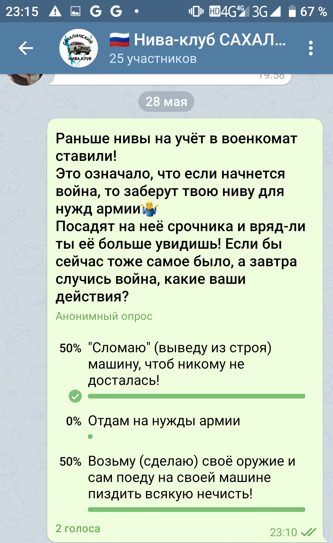 Опрос: Ниву на учёт в военкомат — Lada 4x4 3D, 1,7 л, 2003 года |  наблюдение | DRIVE2