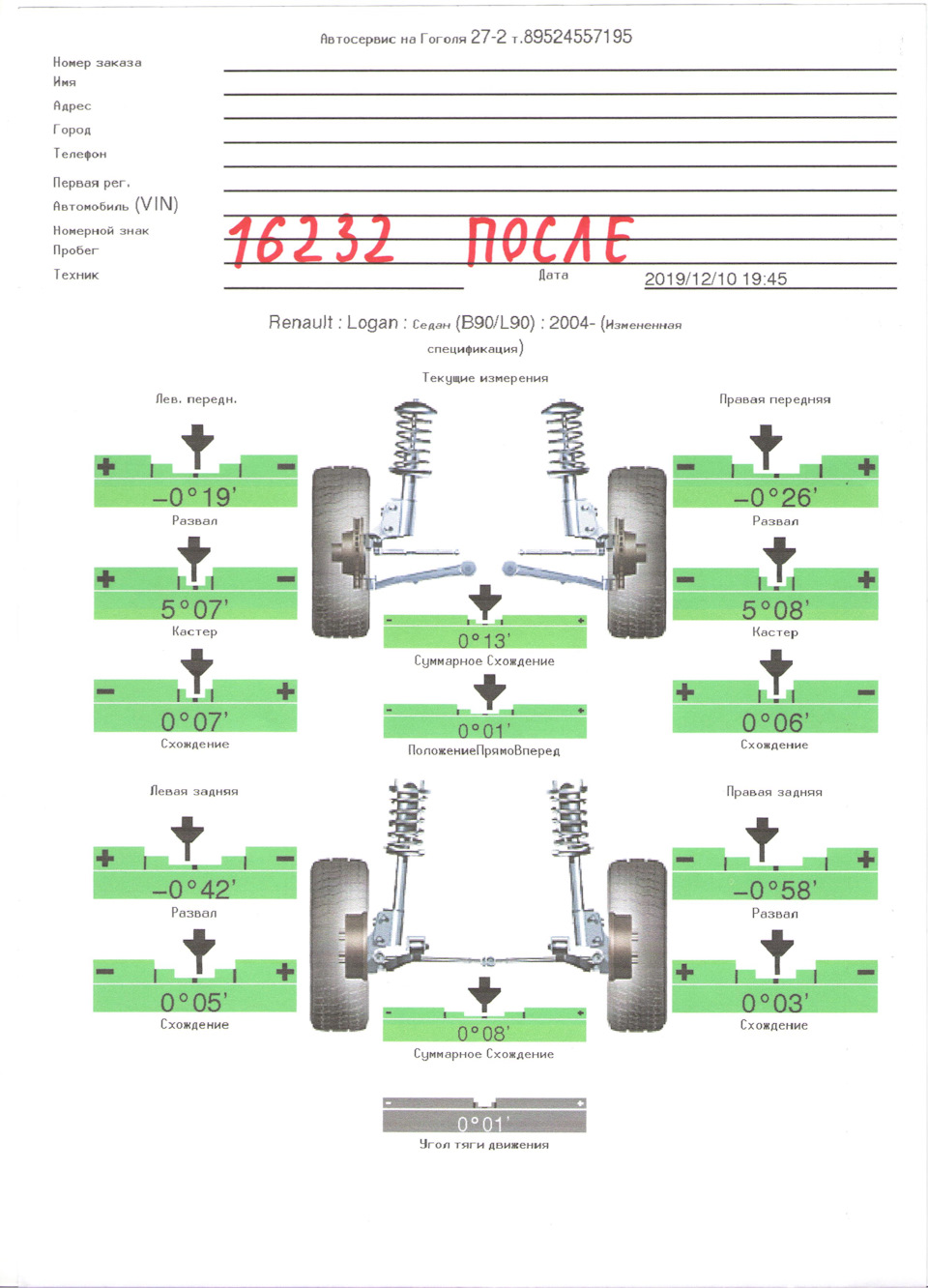 Скан-3 — Lada Vesta SW (1G)