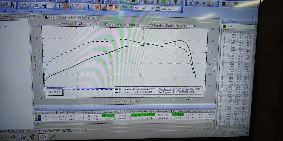 Фото в бортжурнале Peugeot 307. Запчасти на фото: B3088