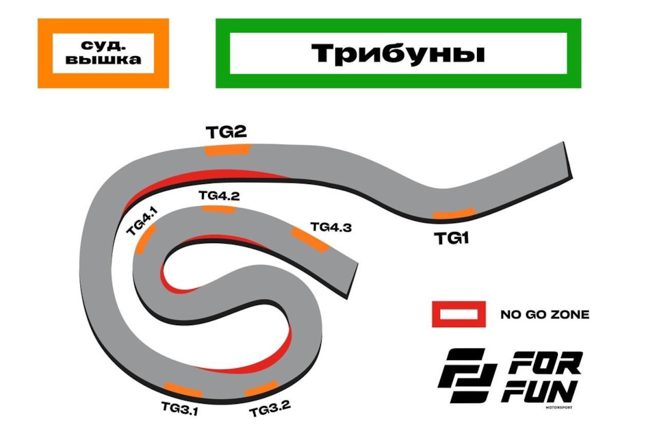 Примерная схема — Lada 210740