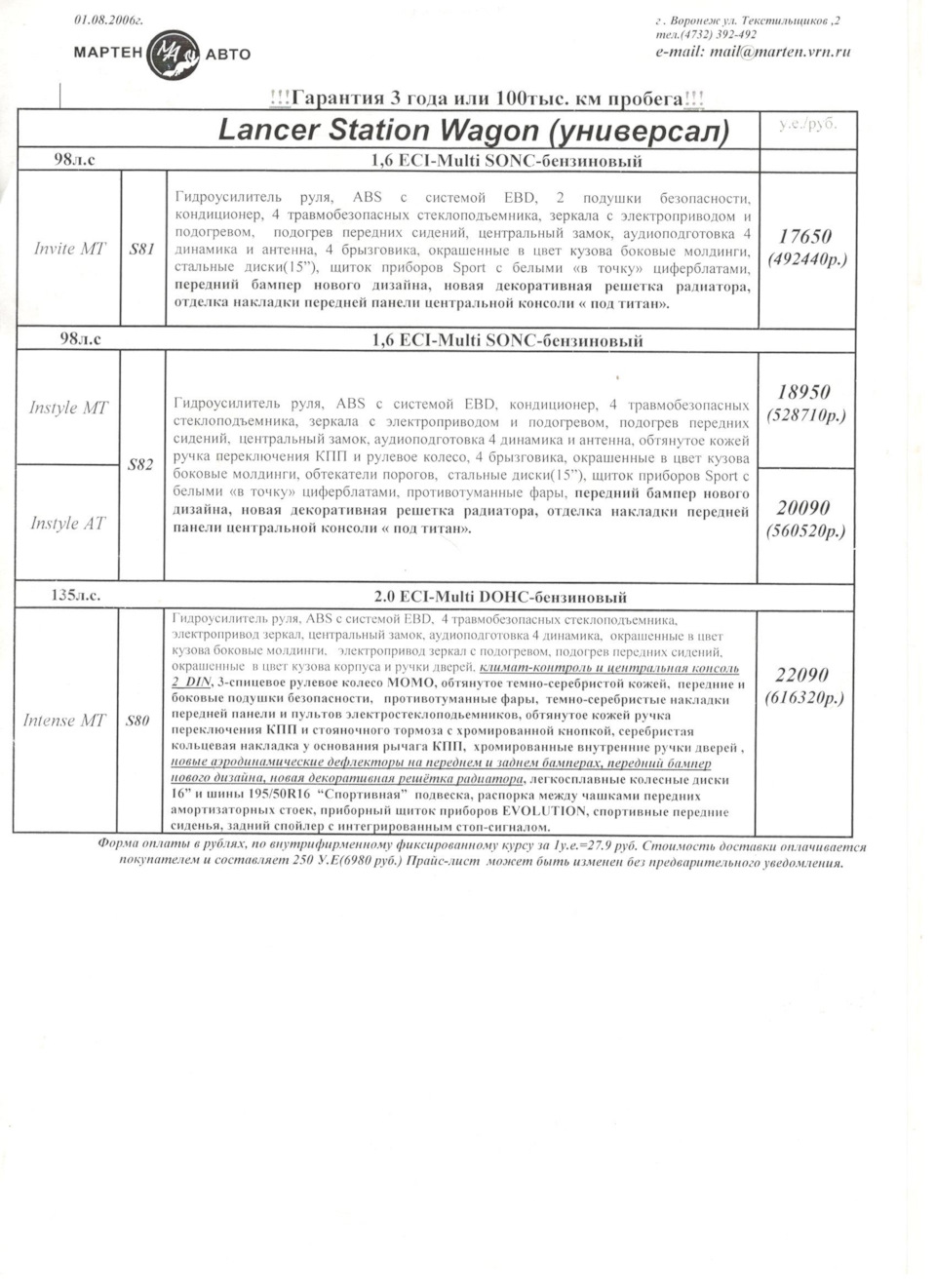 Прайс от Мартен Авто за 01.08.2006 г. — DRIVE2