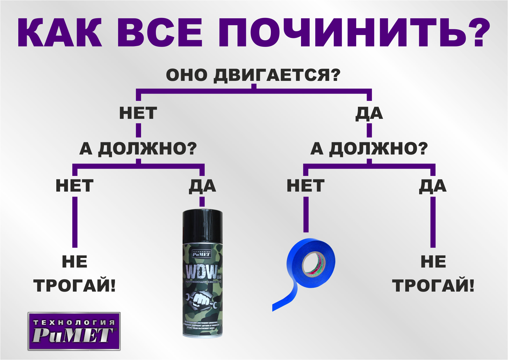 Wd 40 и изолента схема