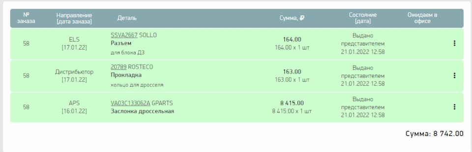 Фото в бортжурнале Volkswagen Polo Sedan. Запчасти на фото: SSVA2667, 20789, VA03C133062A