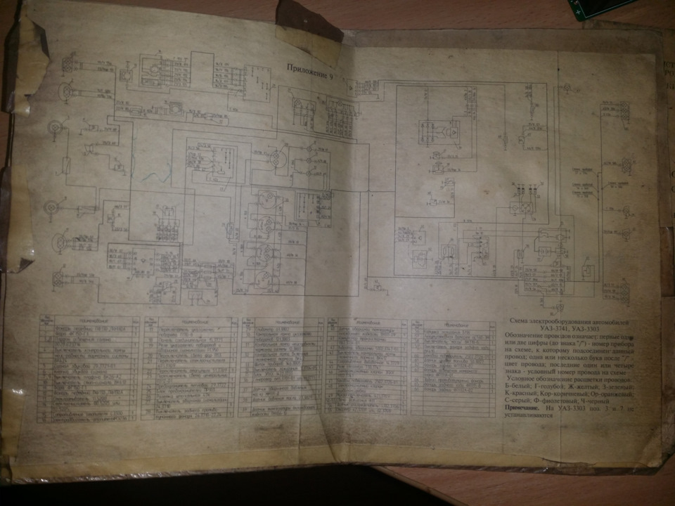Автомобиль ЕрАЗ временное руководство по эксплуатации и электросхемы ...