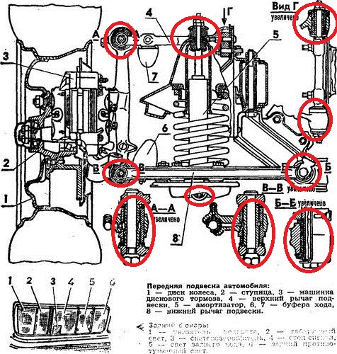 Карта смазки газ 66