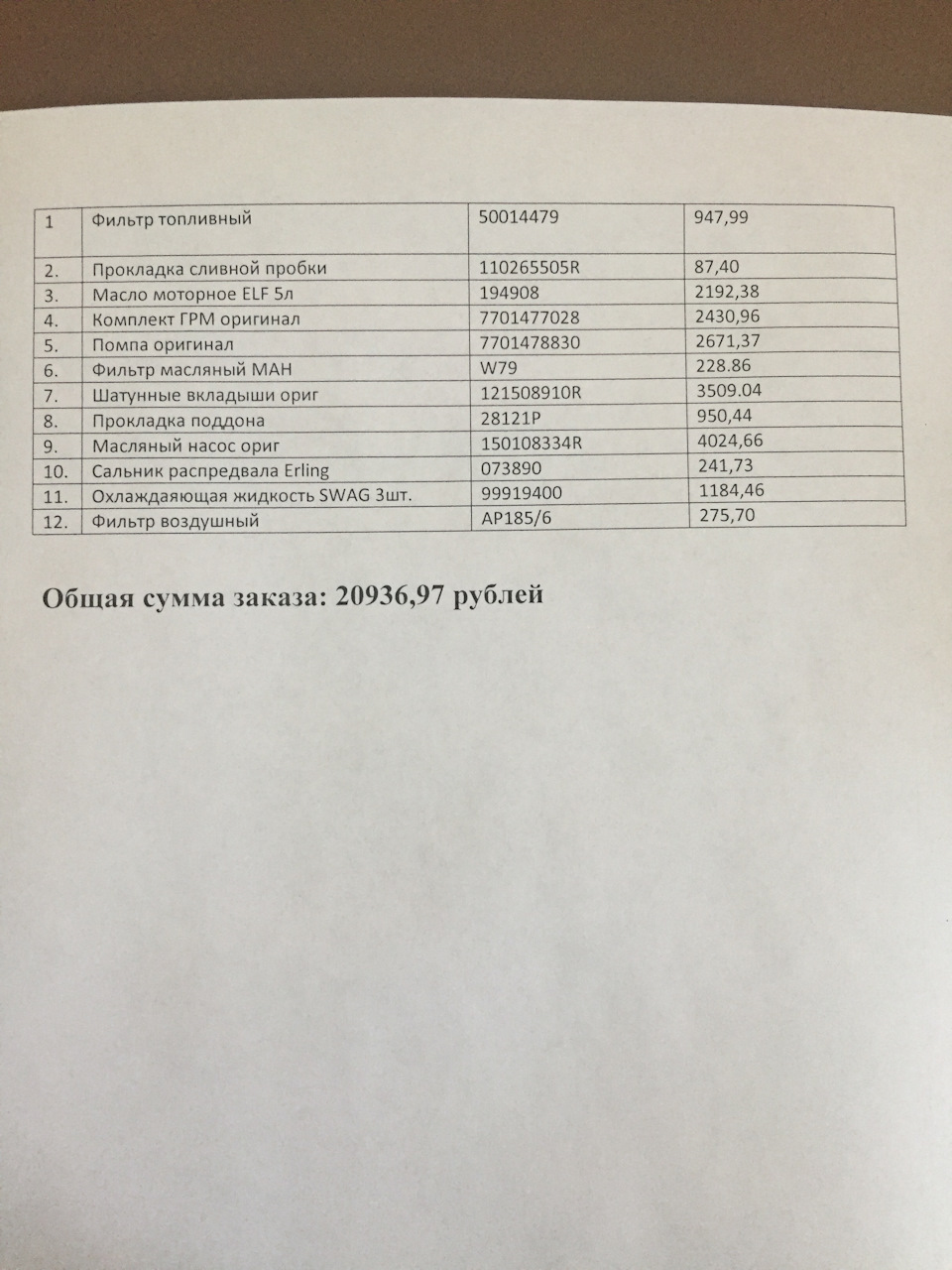 28121P Прокладка поддона Рено K9K/Duster K4M CORTECO | Запчасти на DRIVE2