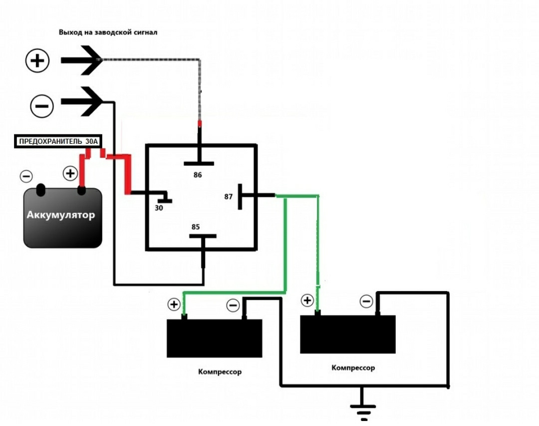 Установка реле. Схема подключения 2 компрессоров на пневмосигнал. Схема подключения сигнала с компрессором. Схема подключения пневмосигнала через реле 2 компрессора. Схема подключения двух компрессоров пневмосигнала через реле.
