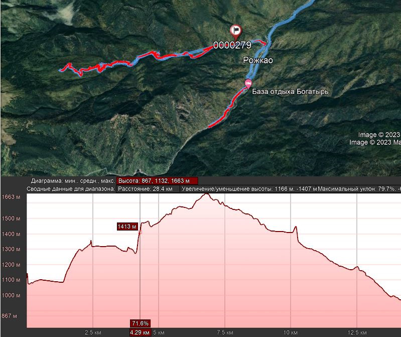типа трек подъёма — Mitsubishi Pajero (4G)