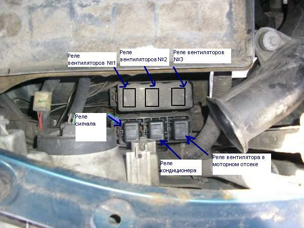 предохранители мазда бонго френди дизель