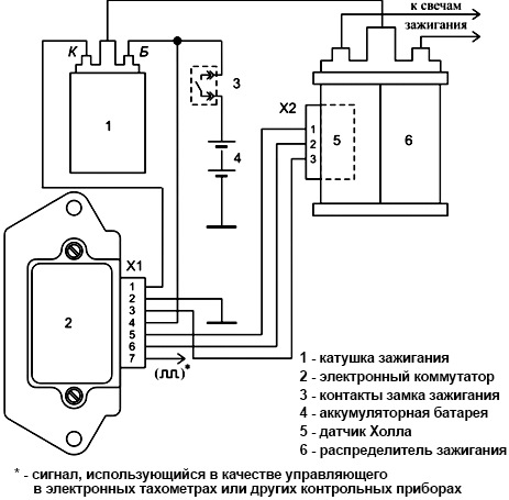 Зажигание схема подключения аварийного зажигания