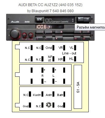 Подключение магнитол audi Установка штатной магнитолы Audi 100 c4 - Audi 100 (C4), 2,3 л, 1991 года электр