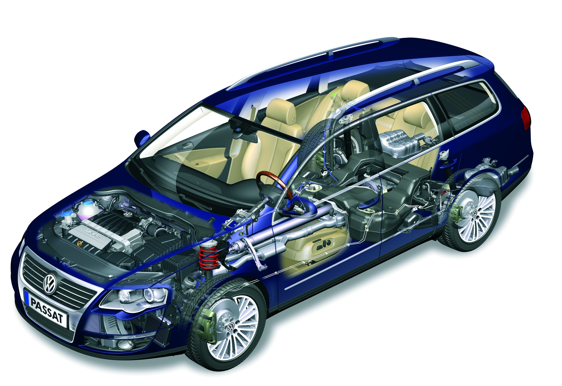 Passat b6 ECOFUEL