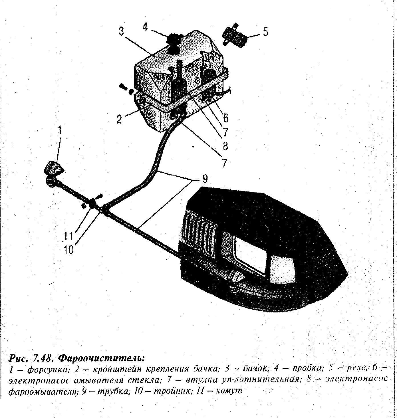 Омыватель Фар Газ Купить
