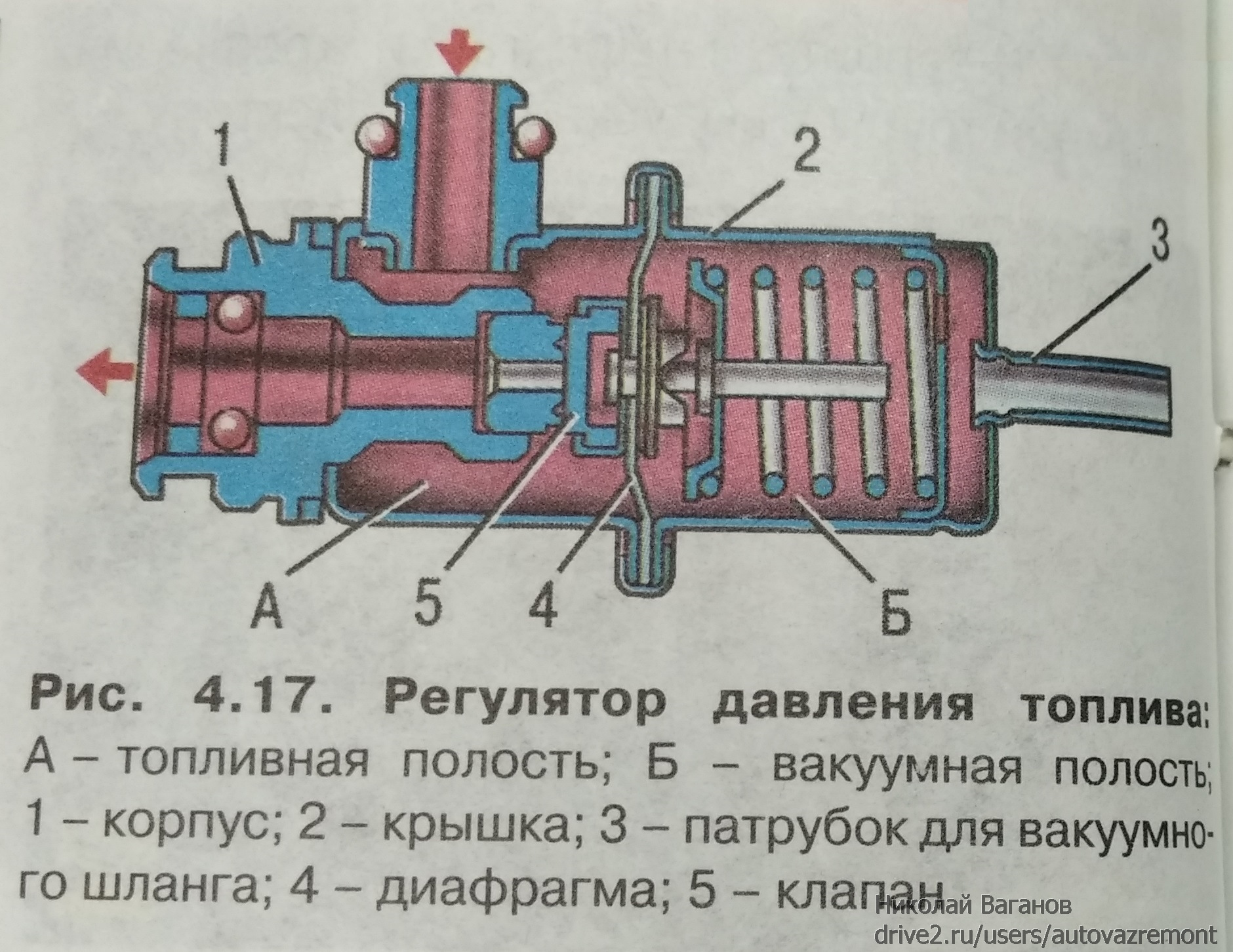 Не держит регулятор давления топлива. Регулятор давления топлива 3110 с рампой 2001 года. Нет давления в рампе ВАЗ 2107 инжектор причины. Регулятор давления топлива мотора м52ту схема подключения.