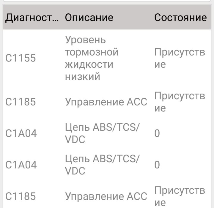 Фото в бортжурнале Infiniti FX (2G)