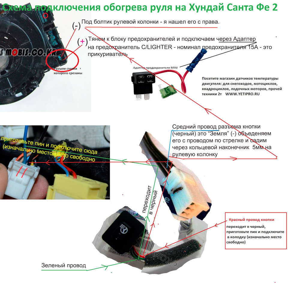 Хендай санта фе 2013 год не работают парктроники