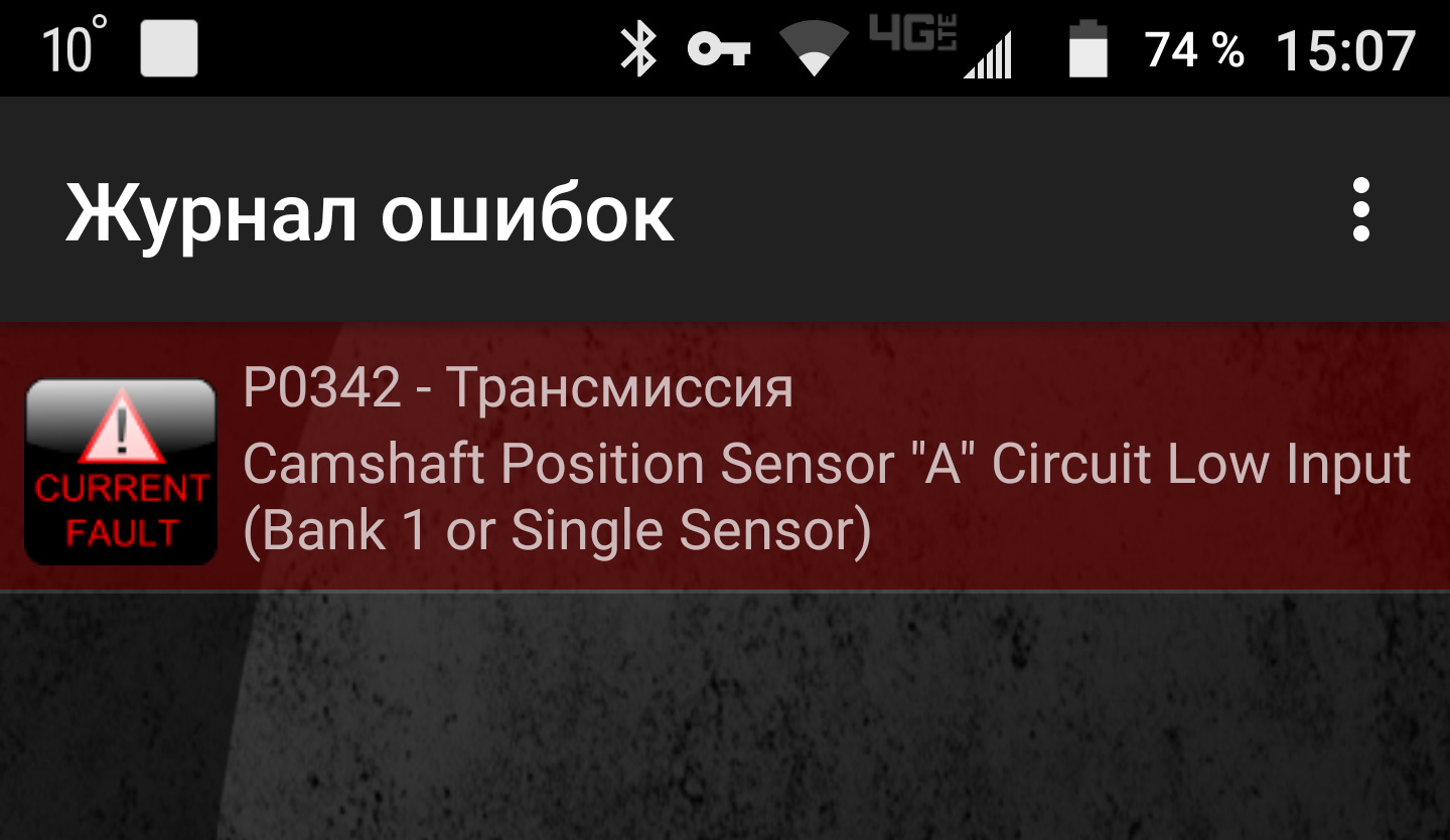 Ошибка по требованию 4. Ошибка по требованию 4