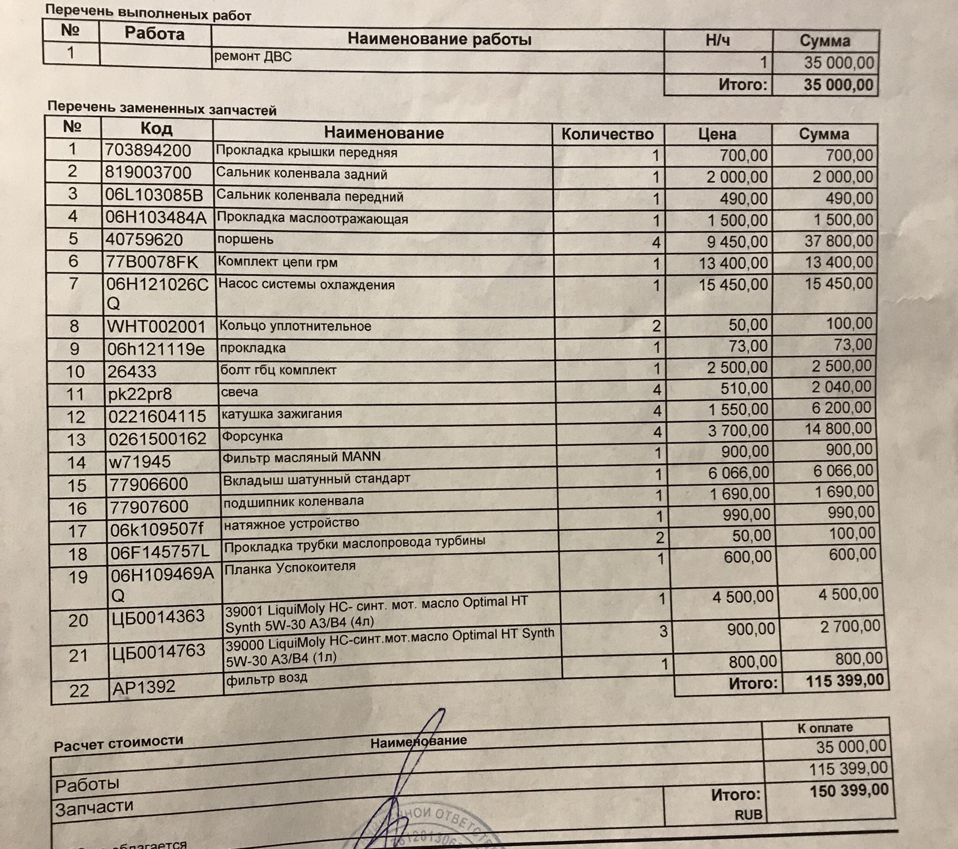 Расход капитального ремонта двигателя