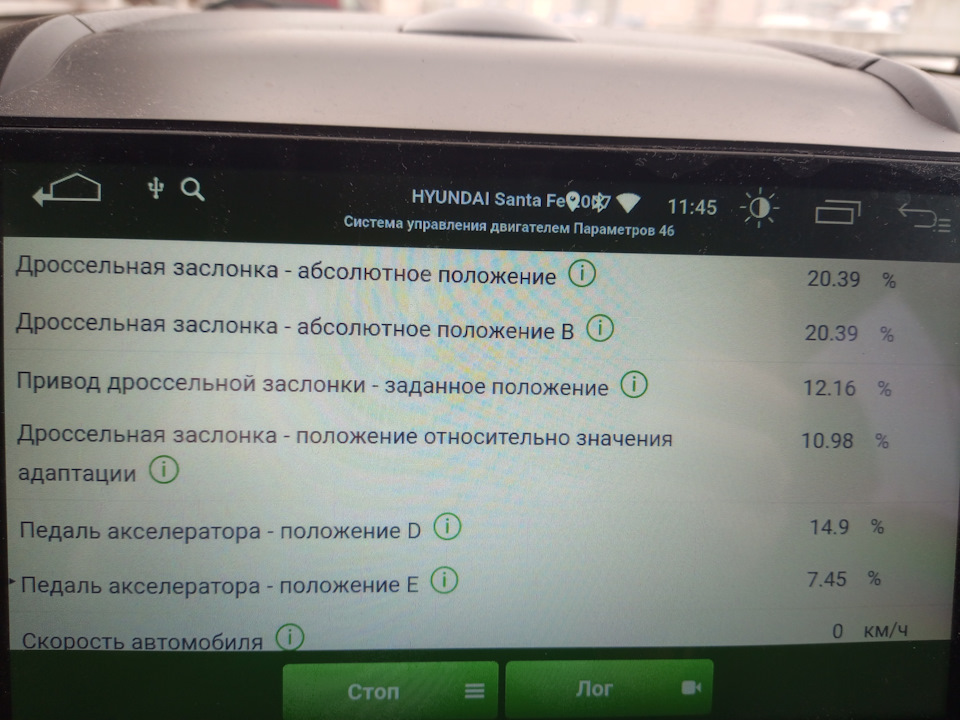 Данные педали газа и дроссельной заслонки. У кого какие данные ...