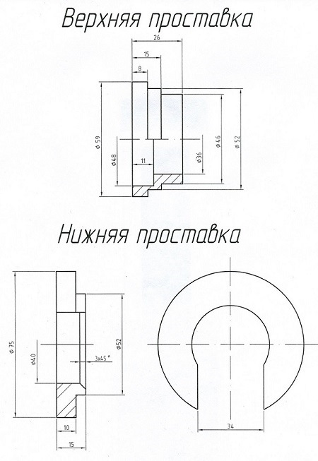 Втулка сальниковая чертеж