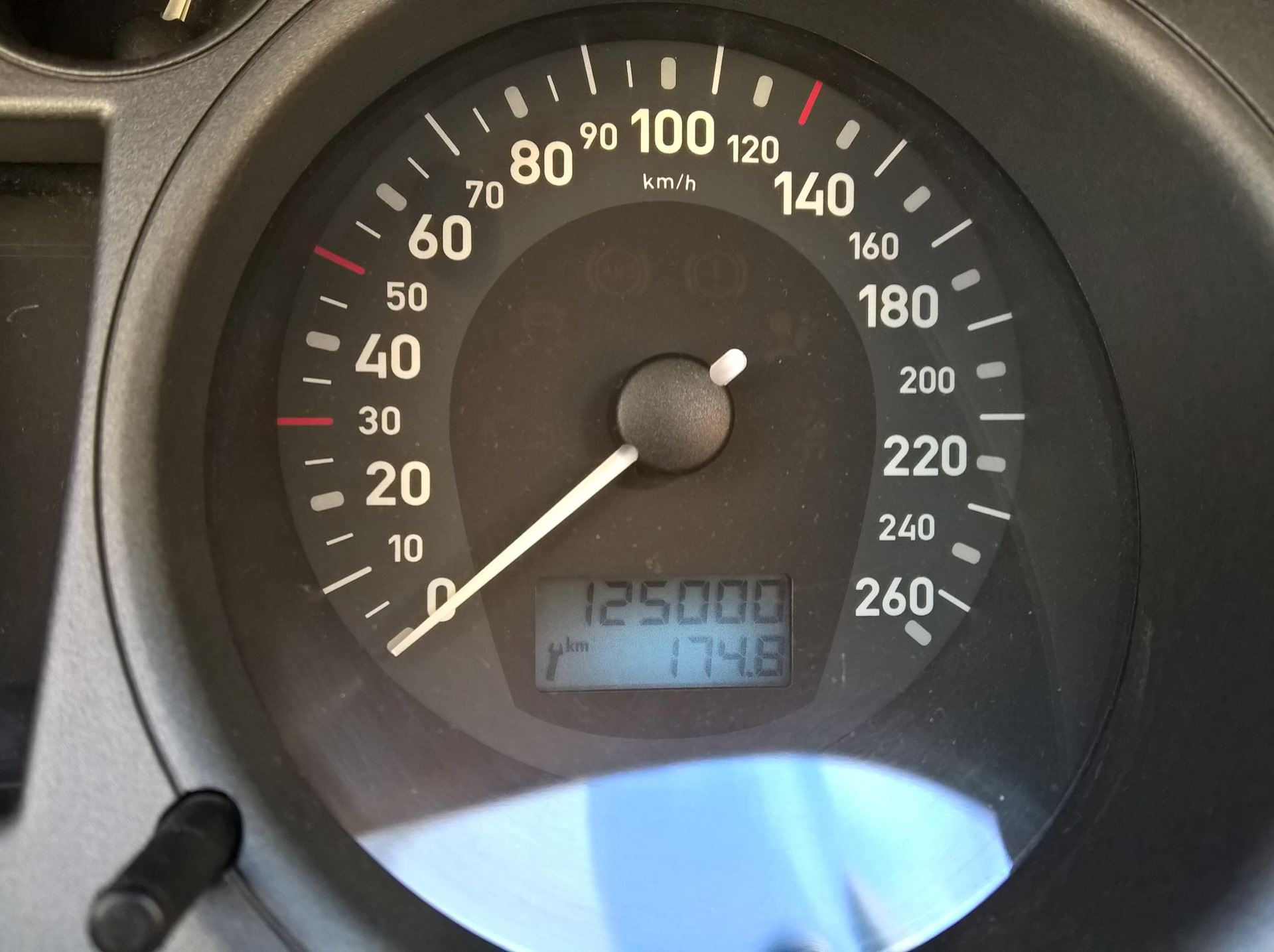 5-2-8-v6-apr