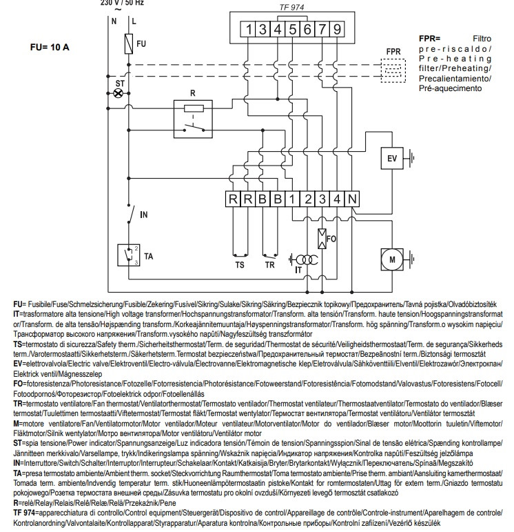 Схема подключения пушки. Дизельная тепловая пушка электрическая схема управления. Схема платы управления дизельной пушки. Электросхема тепловой пушки. Электросхема пушки мастер bv290.