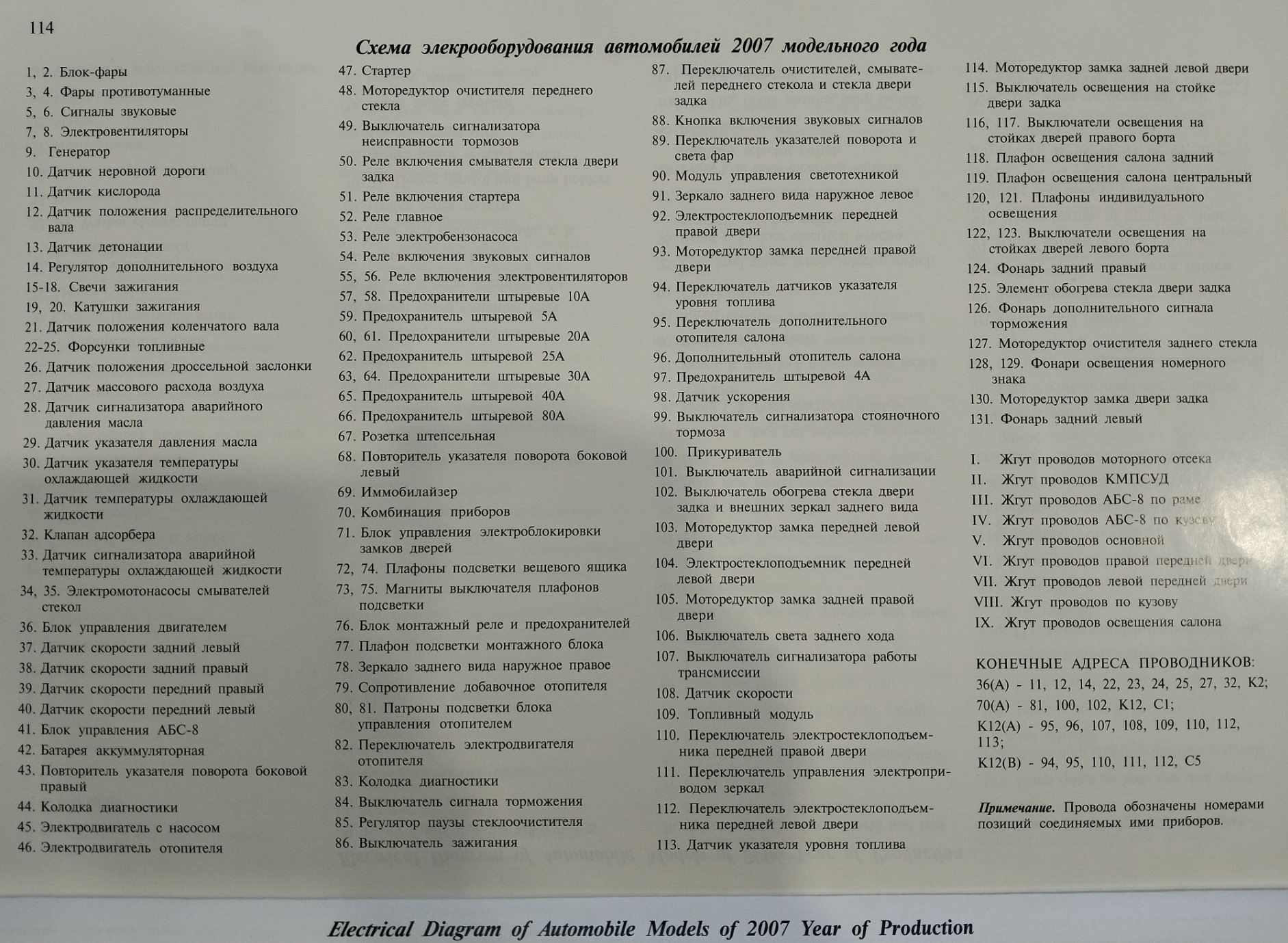 роскошная электросхема УАЗ Патриот 2007 и др. — УАЗ Patriot, 2,7 л ...