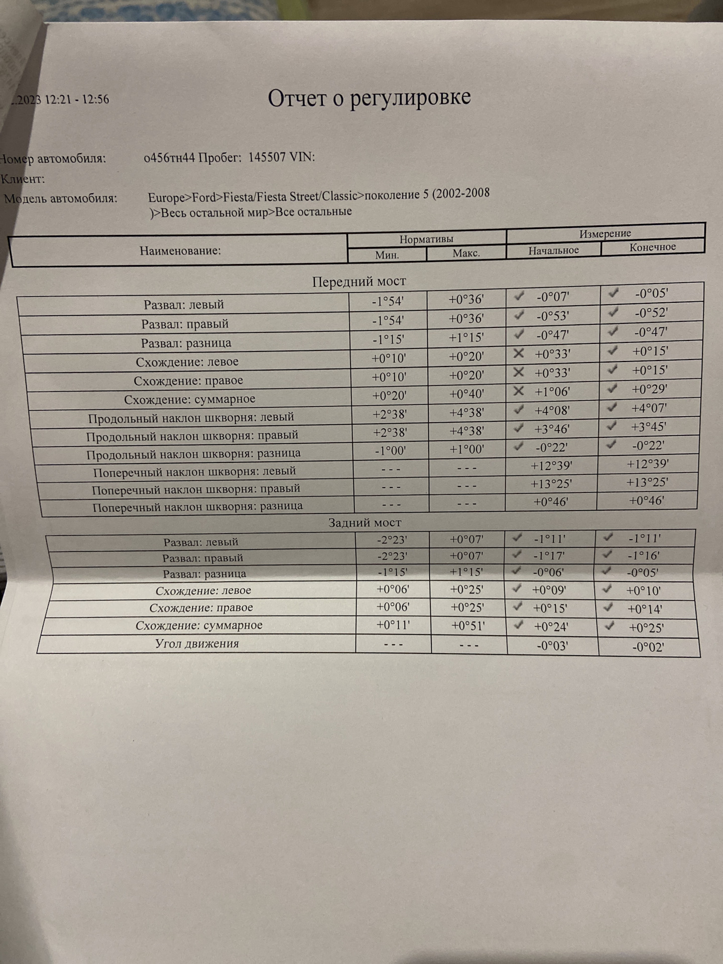 Лопнула пружина амортизатора (часть 2) — Ford Fiesta (Mk V), 1,4 л ...
