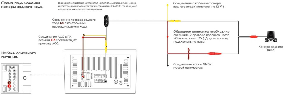 Диагностика отсутствия сигнала: частые ошибки