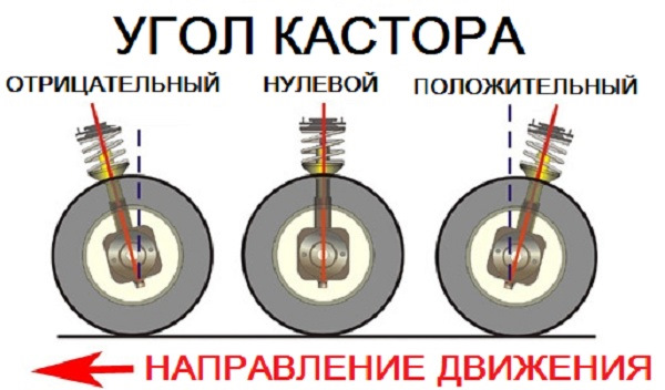 Список источников