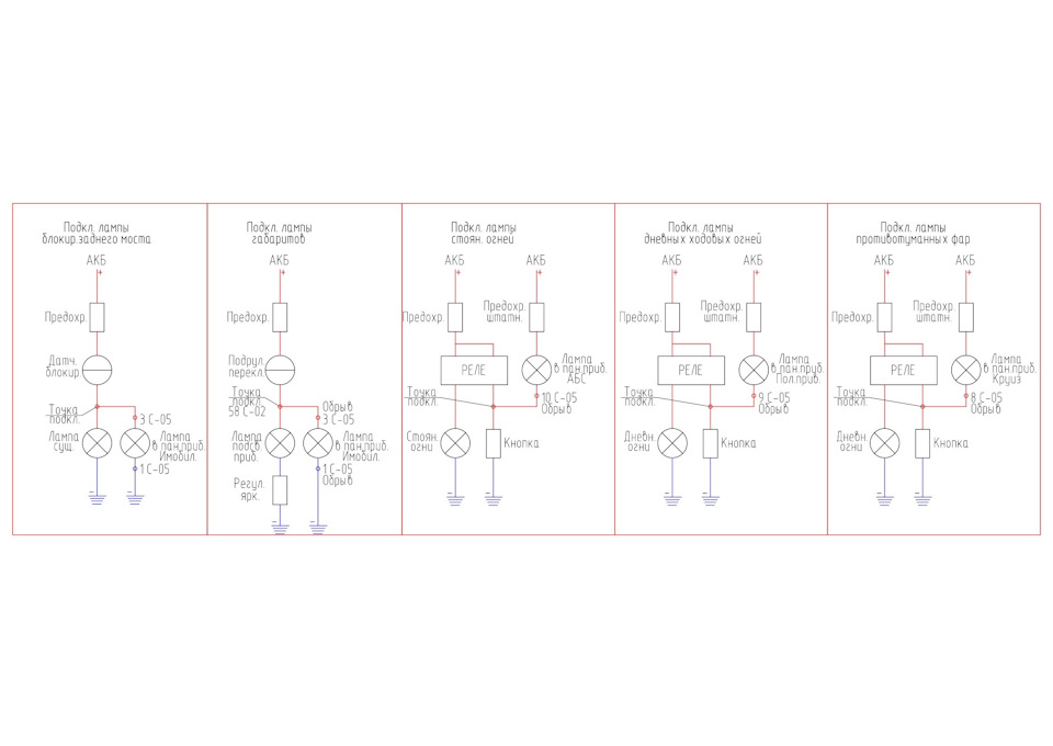 Машина продана — Daewoo Sens, 1,3 л., 2005 года | продажа машины | DRIVE2