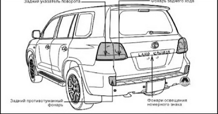 Toyota land cruiser 200 чертеж