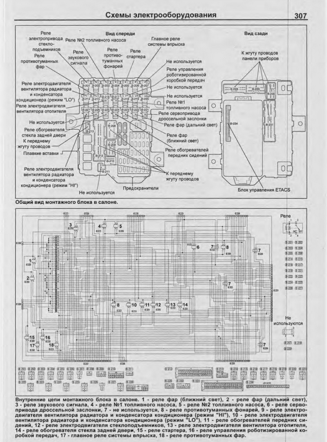 Схема митсубиси кольт. Схема предохранителей Mitsubishi Colt 6. Схема блок предохранителей Митсубиси Кольт. Mitsubishi Colt схема блока предохранителей. Mitsubishi Colt 2003 предохранители.