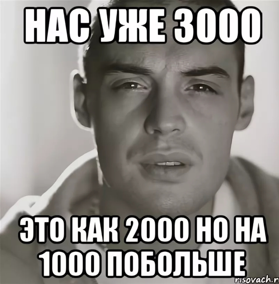 3000 подписчиков картинка