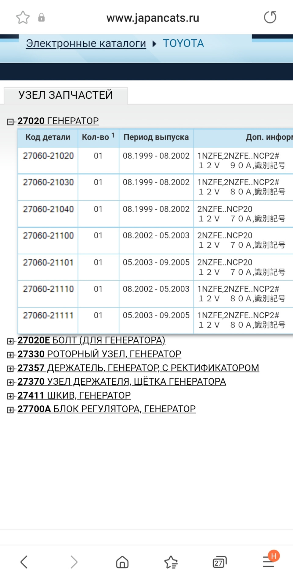 Замена генератора 3 контакта funcargo — Toyota Funcargo, 1,3 л, 1999 года |  поломка | DRIVE2