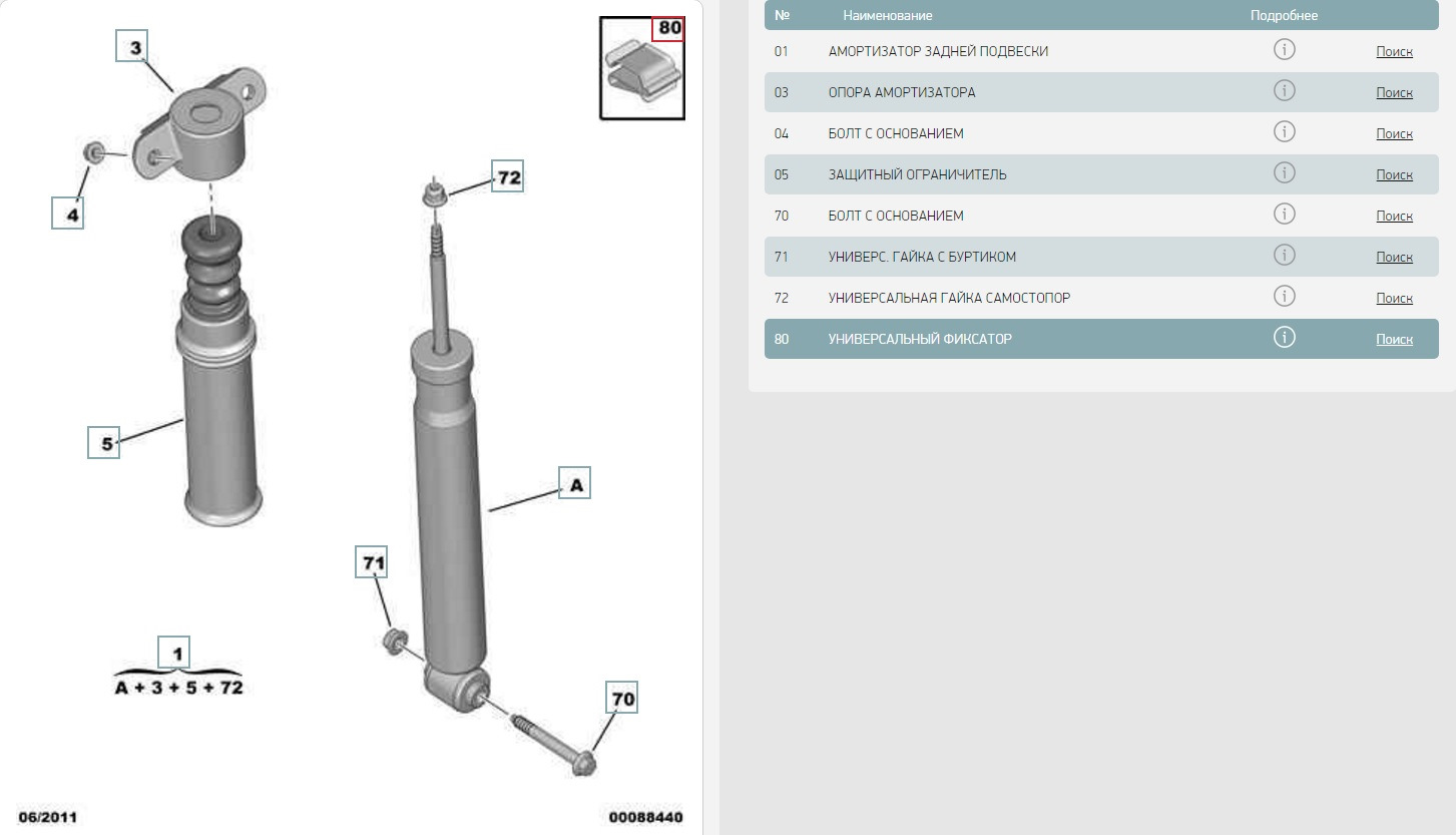 От чего подходят задние амортизаторы на пежо 206