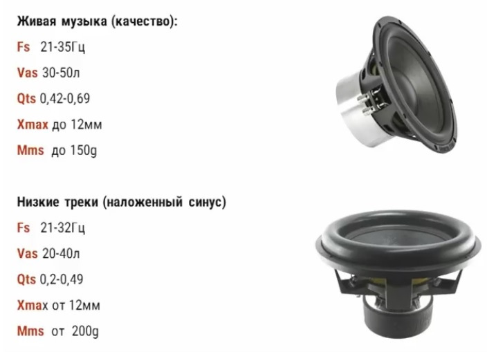 2 разных саба в один короб