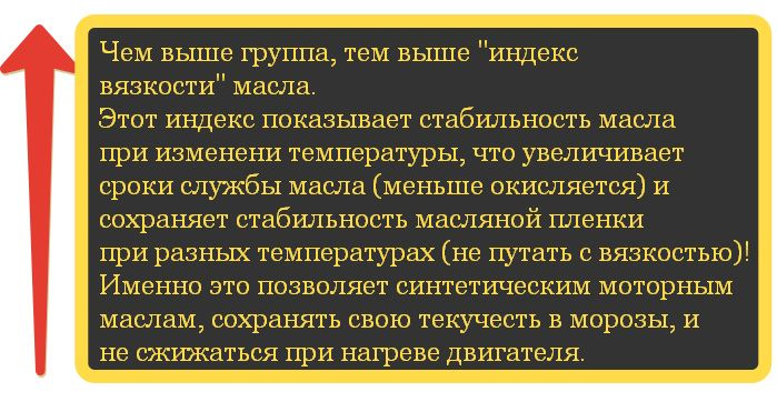 какое масло меньше всего подделывают в россии список