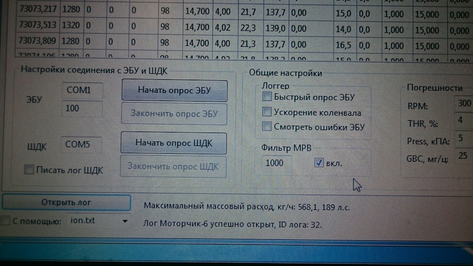 Ваз левин Дросселя — DRIVE2