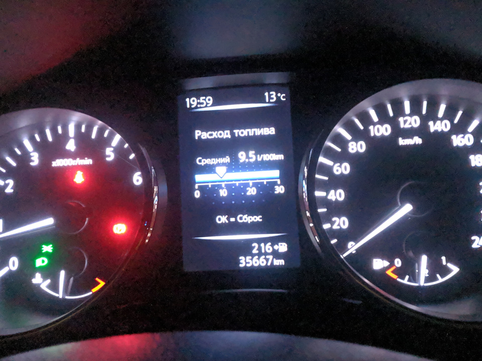 При скорости от 5 до 180 км/ч. Общий за весь путь. Счетчики сбрасывал специально. Средняя вышла 76 км/ч — Nissan Qashqai (2G)