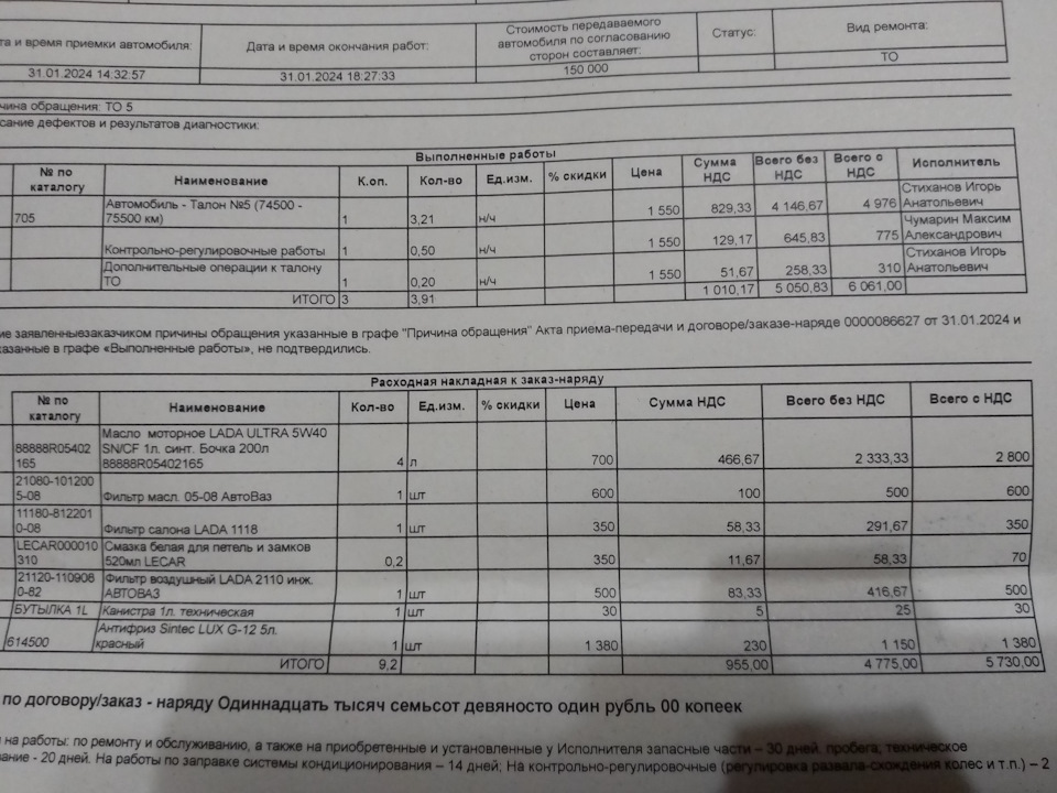 ТО 5 — Lada Гранта (2G) FL, 1,6 л, 2021 года | плановое ТО | DRIVE2