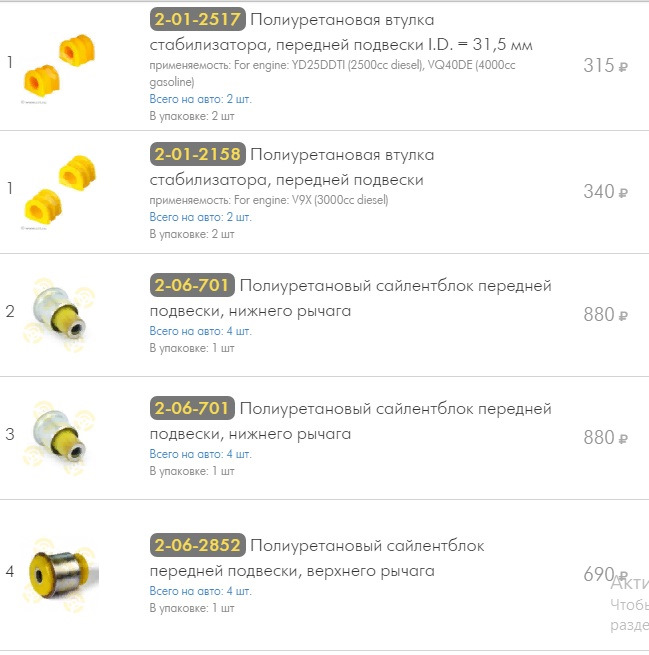 Точка опоры сайлентблоки подбор по авто. Смотреть фото Точка опоры сайлентблоки подбор по авто. Смотреть картинку Точка опоры сайлентблоки подбор по авто. Картинка про Точка опоры сайлентблоки подбор по авто. Фото Точка опоры сайлентблоки подбор по авто