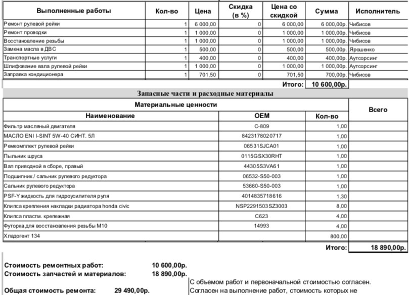 Мазок на флору 30 40. Мазок на флору у женщин лейкоциты 10-15 в мазке. Лейкоциты 15-20 в мазке на флору при беременности. Мазок на флору лейкоциты 20-25. Лейкоциты в мазке на флору 10-15-20.