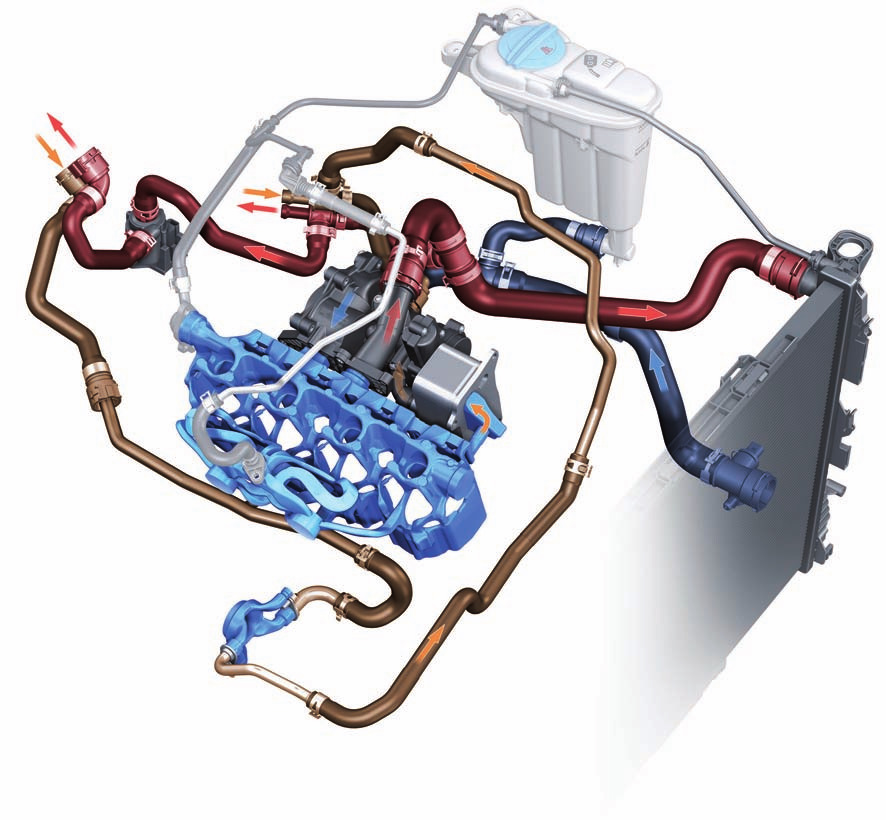 Схема системы охлаждения двигателя ауди а4 б6