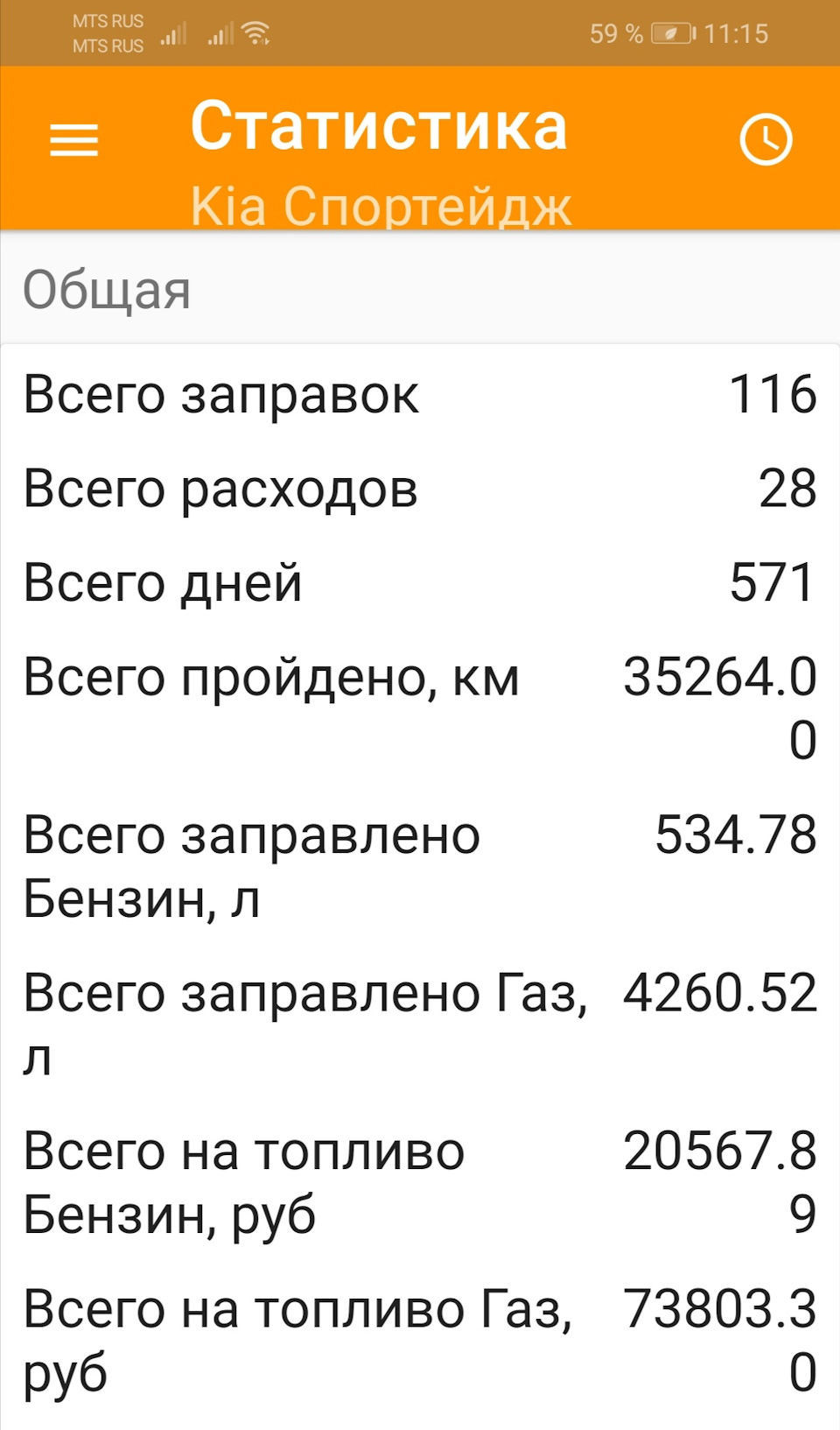 Расход газа по трассе — KIA Sportage (4G), 2 л, 2017 года | заправка |  DRIVE2