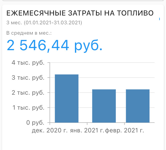 Малышка жаркая, как печь