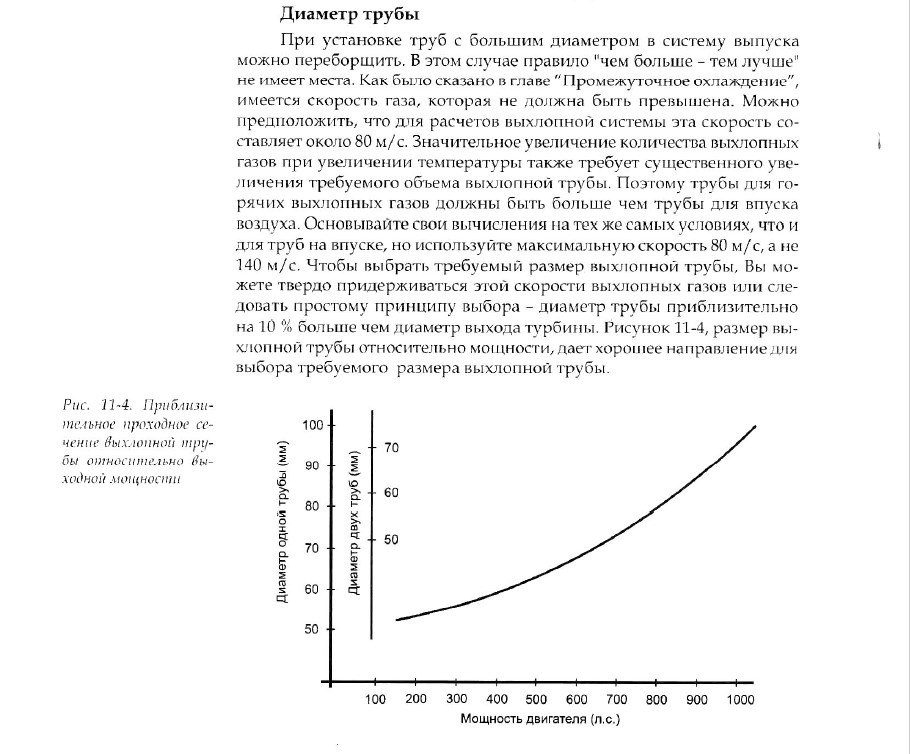 Диаметр выхлопной. Зависимость от мощности диаметр выхлопной трубы. Диаметр выхлопной трубы таблица. Диаметр выхлопа от мощности. Корки Белл диаметр выхлопа график.