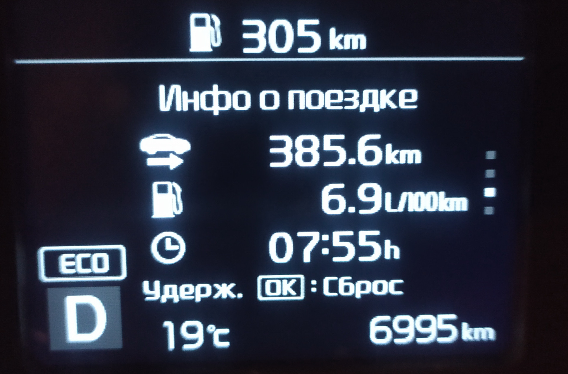 Экономия топлива. Рио расход топлива на 100 км. Рио расход топлива на 100 км. Рио расход топлива на 100 км. Расход топлива кия рио 1.