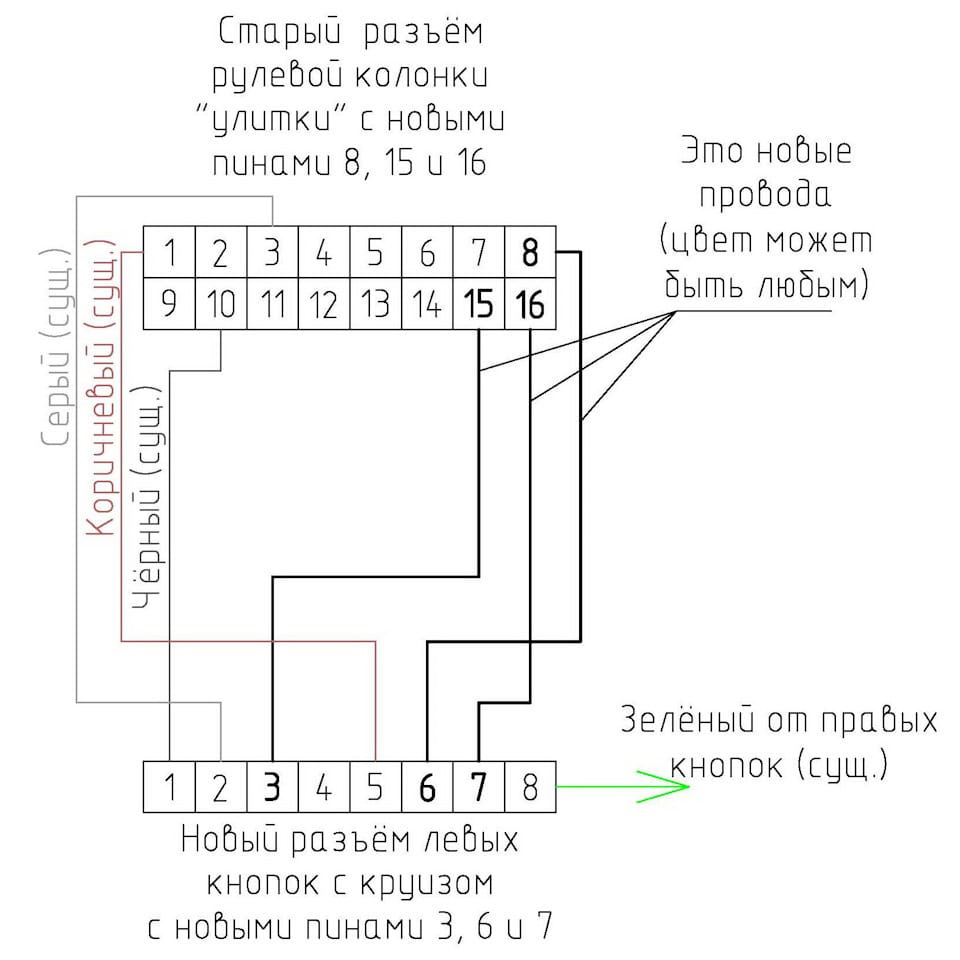 Схема подключения круиз контроля